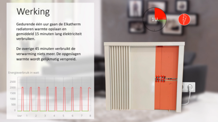 Elkatherm Inertieradiateur SK150 + Stekker 504 R9010